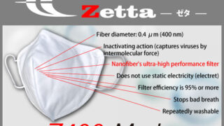 Z-Mask - 3CF Co., Ltd